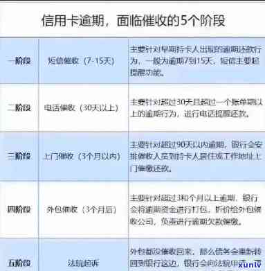 深圳适家欠款逾期解决方案及相关注意事项