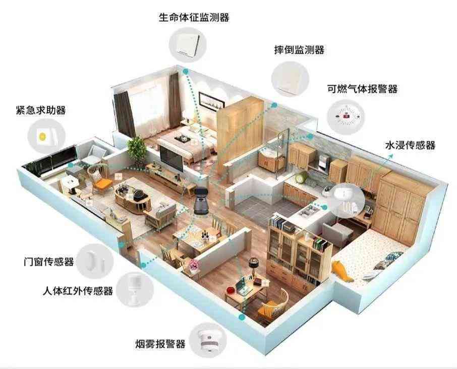 深圳适家环境科技：打造全方位室内空气质量、度与湿度管理解决方案