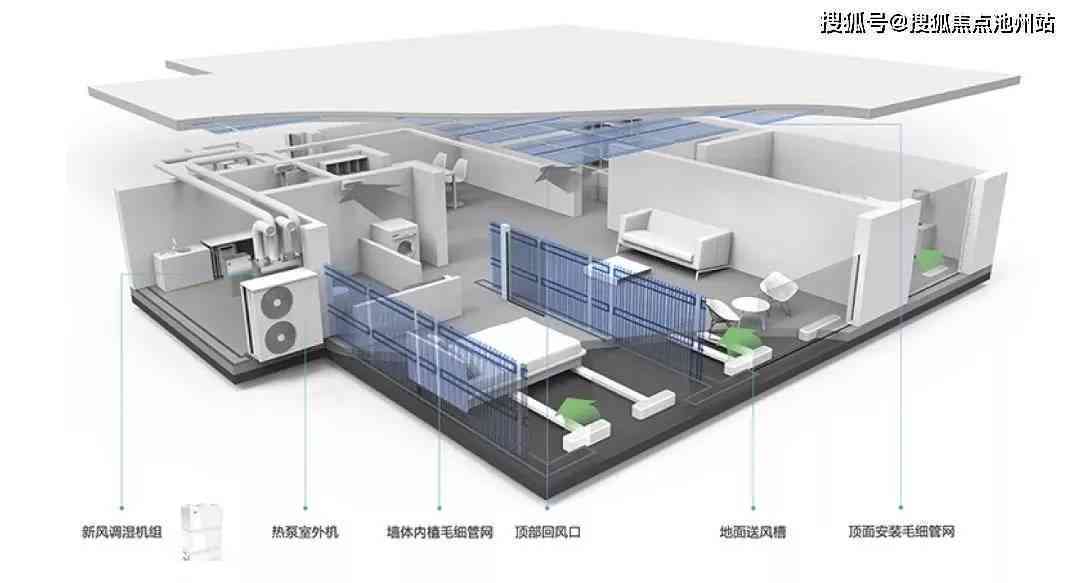 深圳适家环境科技：打造全方位室内空气质量、度与湿度管理解决方案