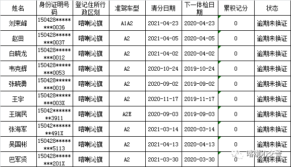 新平安安福逾期交费解决方案及标准指南