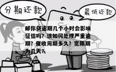 邮你贷逾期6个小时是否会被记录？如何处理逾期问题以避免影响信用评分？