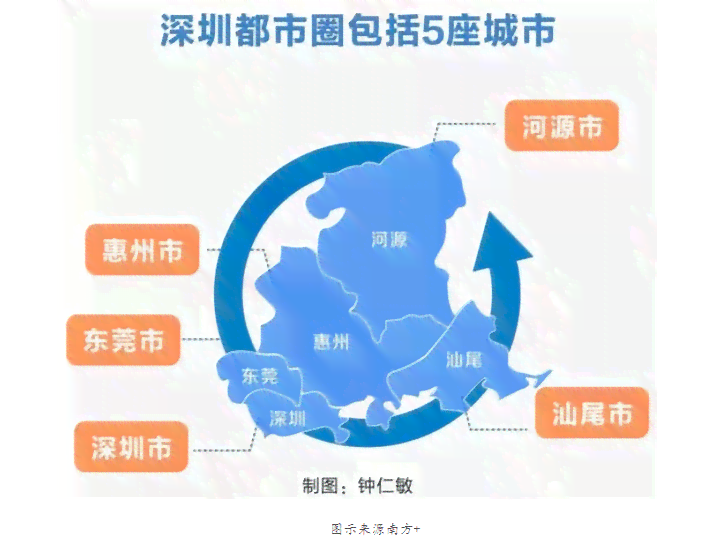 深圳最多久处理一次：关于深圳处理的疑问解答