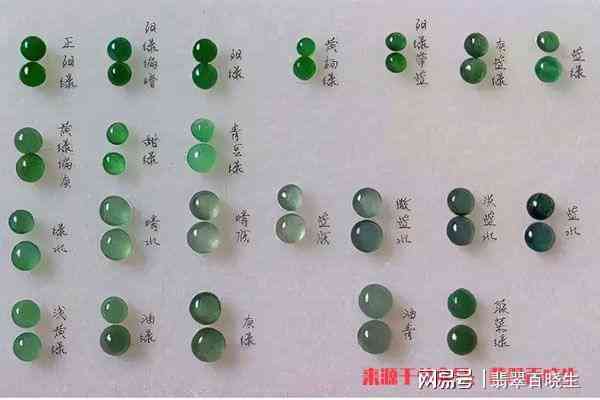 翡翠戒面光泽度标准值及颜色等级、介绍与价格影响全解