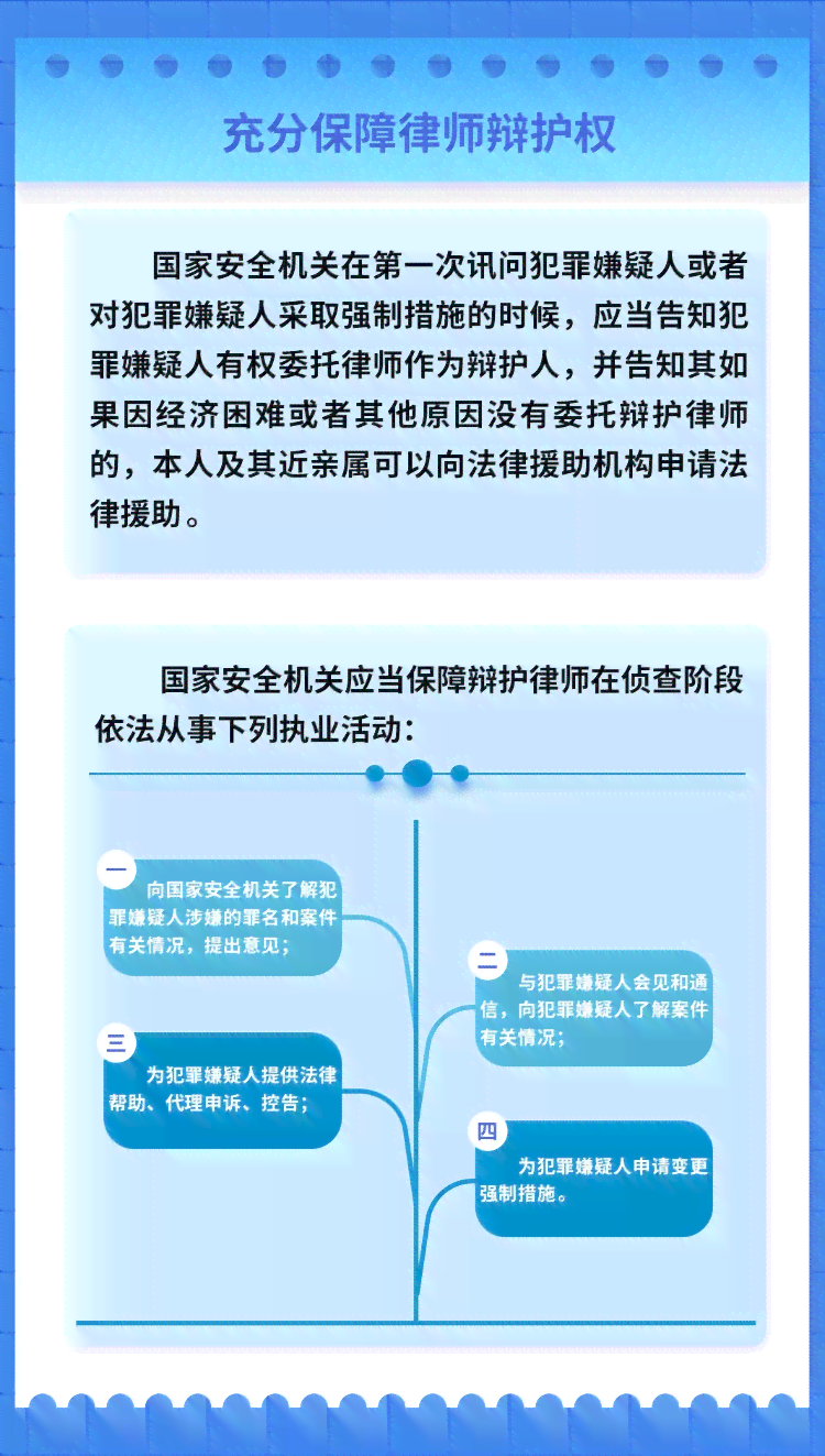 逾期半小时的紧急处理方法