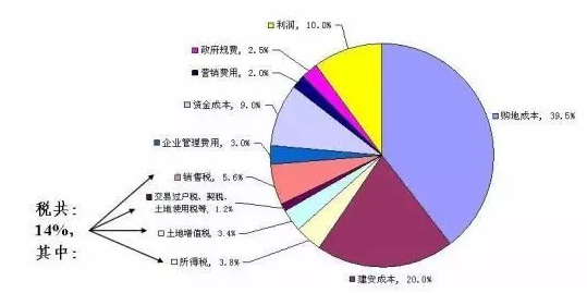 泡制普洱茶的理想投茶量：一种精准的计算方法与合适比例