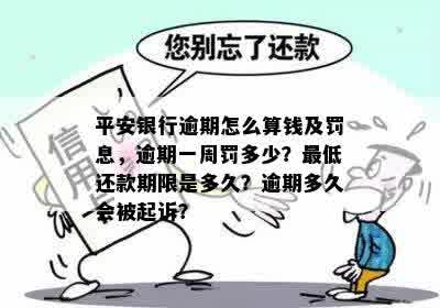 平安银行逾期还款算法及成功判定：多久算逾期？如何处理？