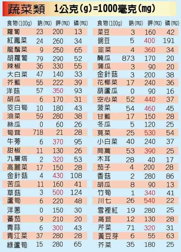 冰岛普洱茶357克的价格及年份，单双斤定义