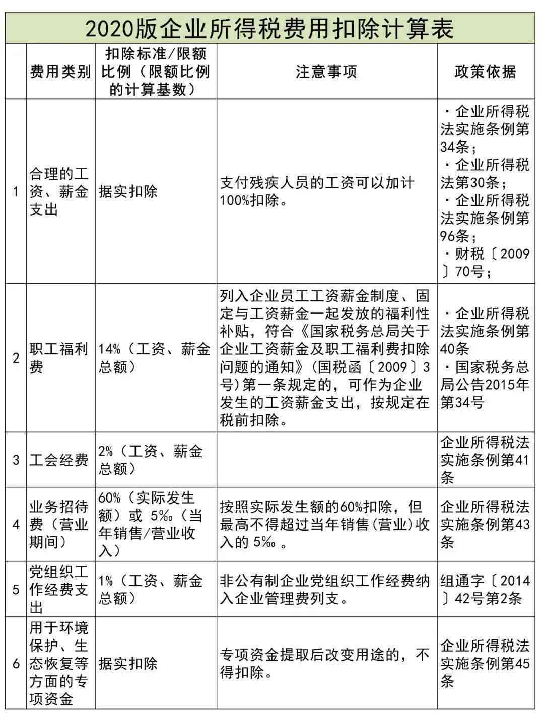 税务逾期申报合规指南：处罚标准与应对策略