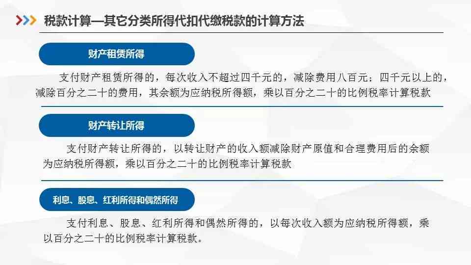 税务逾期申报合规指南：处罚标准与应对策略