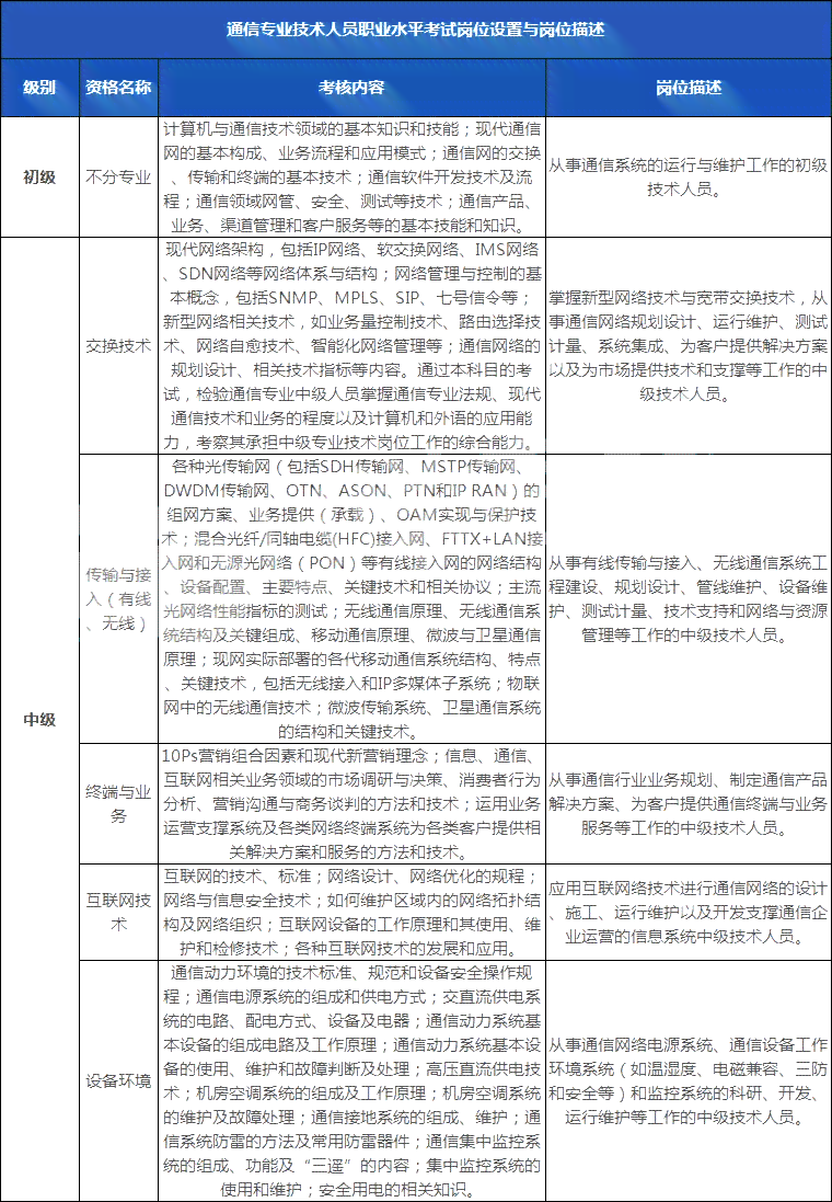 税务逾期申报合规指南：处罚标准与应对策略