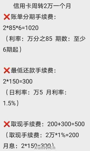 信用卡更低还款一年利息计算方法及实际费用分析 - 4万额度为例