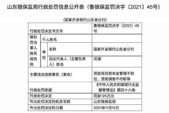 工商银行分期卡逾期解决方案：如何处理逾期款项、影响与应对措