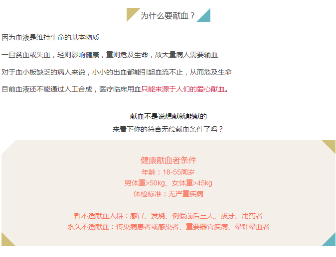 上海市企业不献血的处罚规定及罚款金额全面解析：企业员工应否自愿献血？