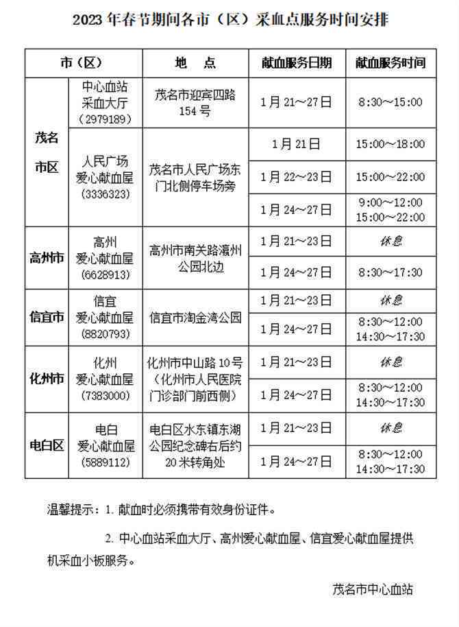 上海企业献血休假规定：最新文件详解