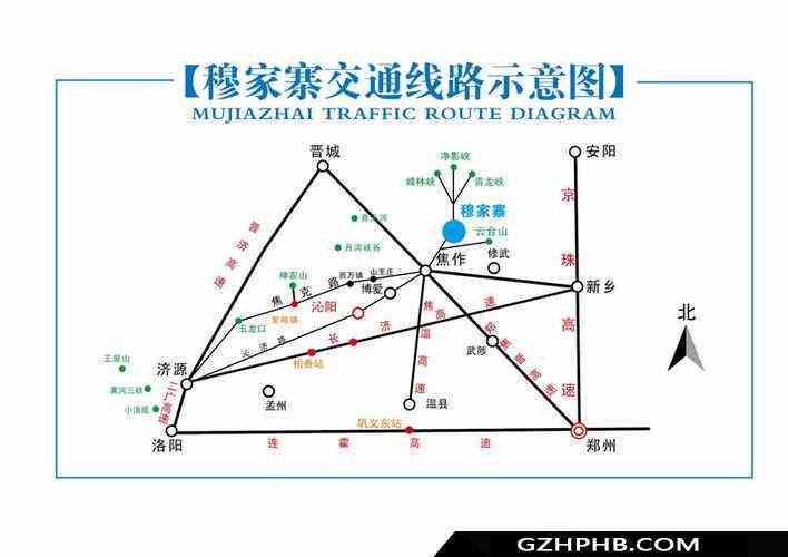 探索章家寨：地理位置、交通方式以及如何到达的详细指南