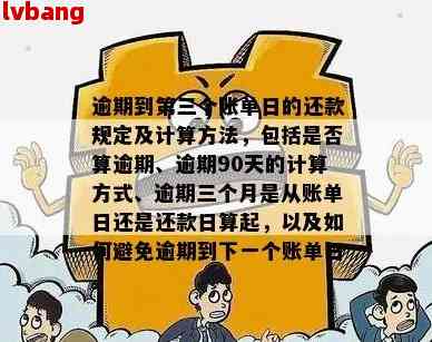 '11号还款日14号还款怎么算：计息、逾期与账单日解析'