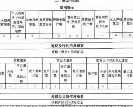 10号还款11号影响吗？如何解决？