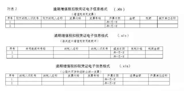 逾期可以申请吗-逾期后还能用吗