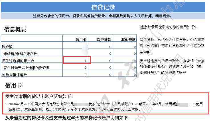 逾期还款后果：是否上？如何避免影响信用记录？