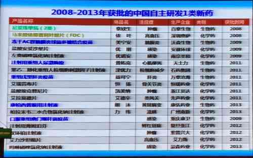 全面分析：当前市场上哪些玉石品种销量较好？如何挑选和鉴别？