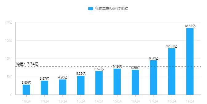 全面分析：当前市场上哪些玉石品种销量较好？如何挑选和鉴别？