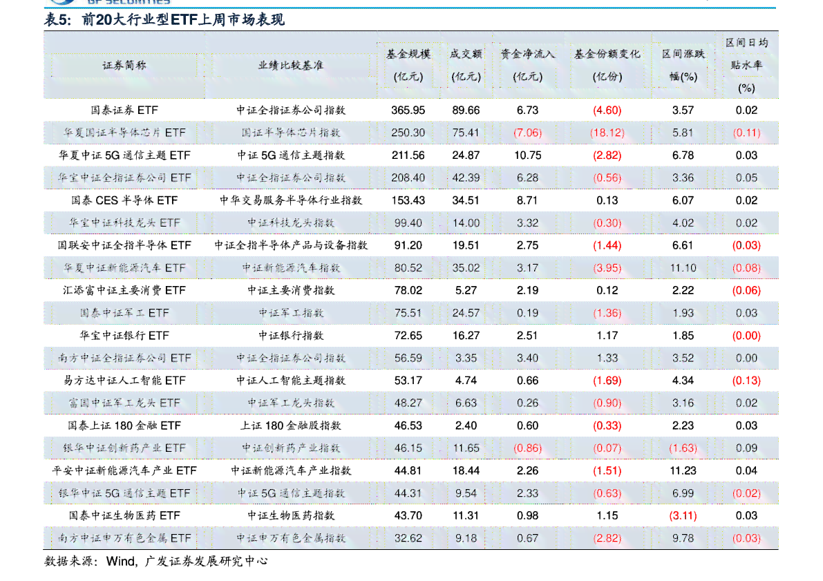 平安银行逾期17天会上门吗：处理策略与后果详解