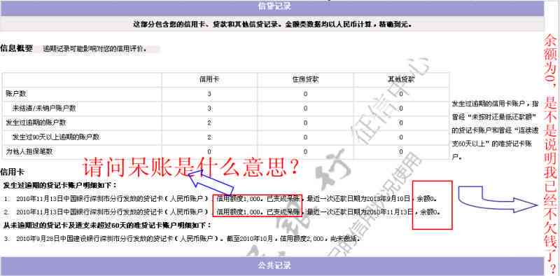 全面了解借款记录：搜索、查看及管理指南