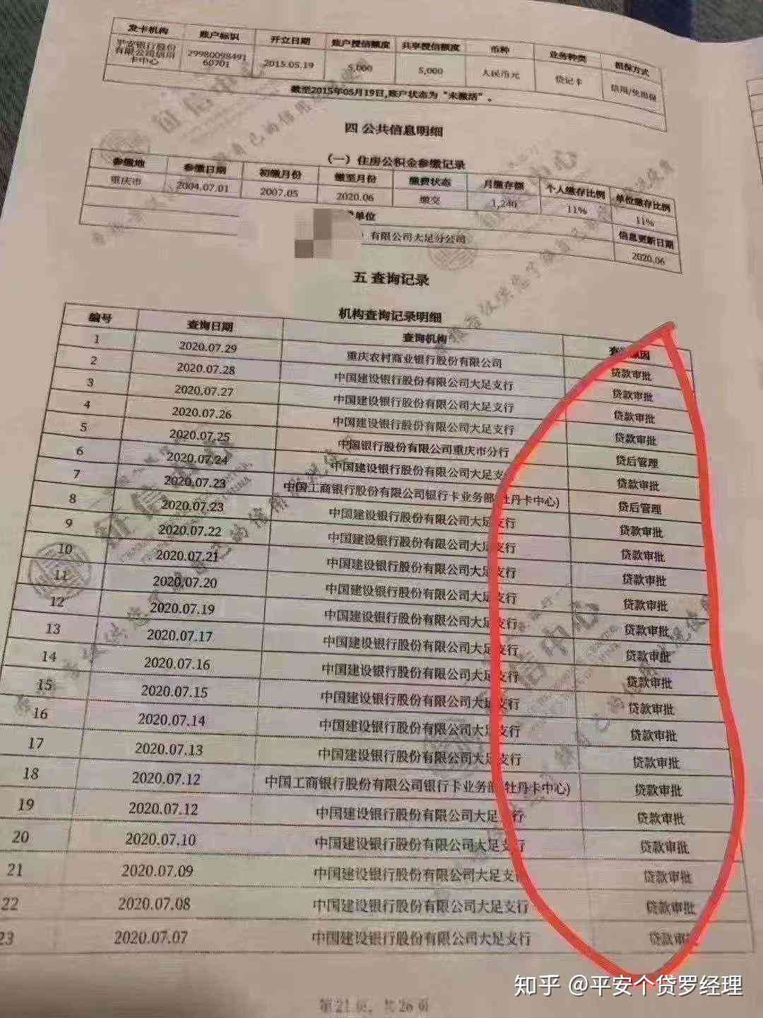 信用卡欠款未还清是否可以申请购房贷款及影响分析