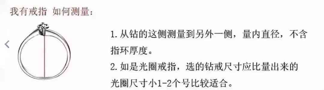 全面掌握翡翠戒口测量表制作方法与技巧，打造专属个性设计