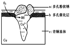 贵妃镯：起源、种类、制作工艺及其历史意义的全面解析