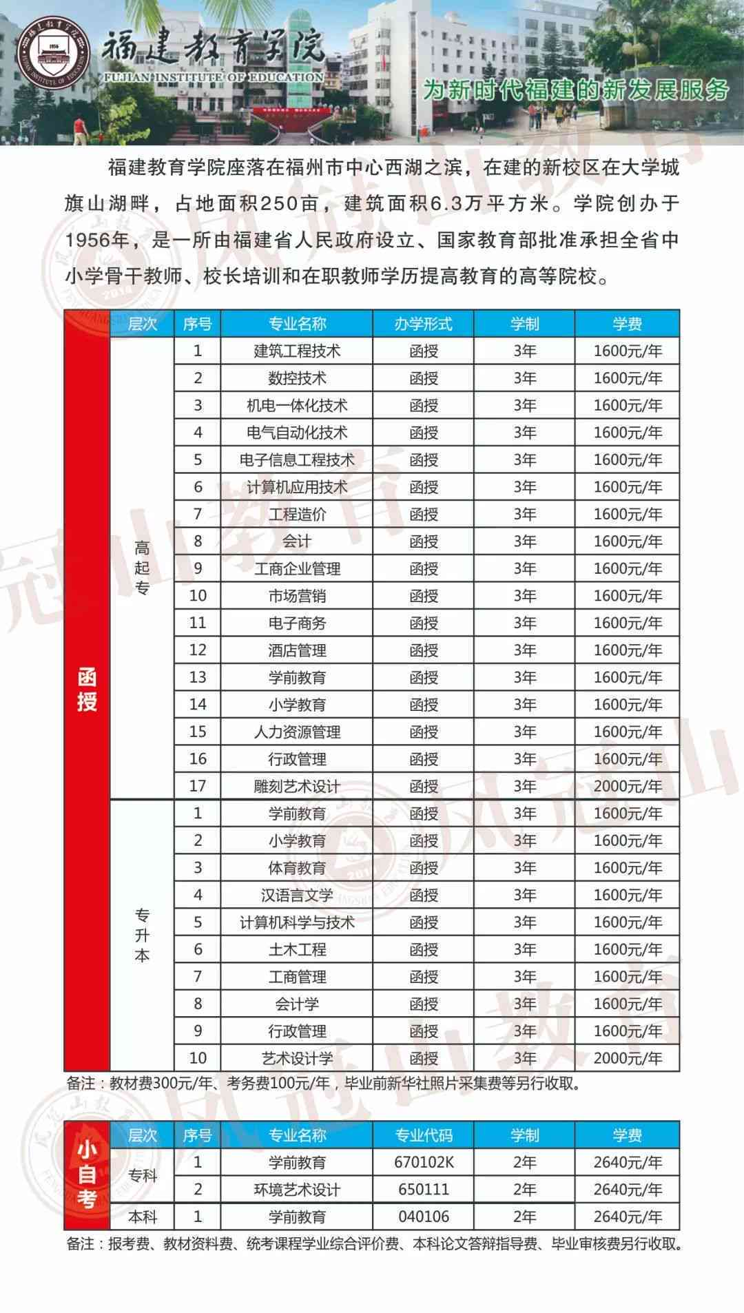 凤冠山普洱茶各型号价格对比：全面解析购买指南与市场行情