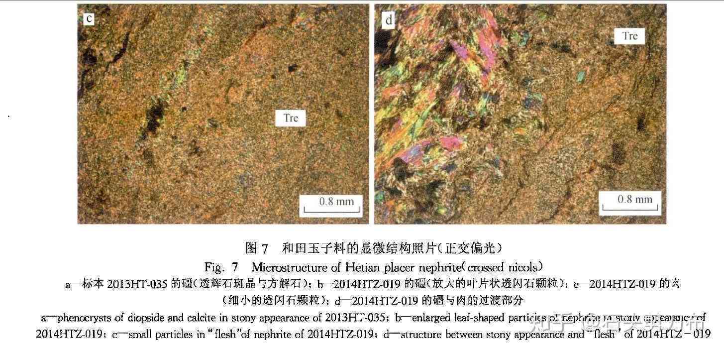 红外光谱和田玉特征谱是什么意思