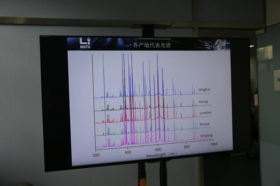 和田玉证书上写未见特征吸收光谱