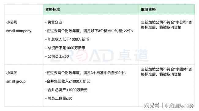 深圳外经证逾期核销流程详解：所需资料与办理步骤