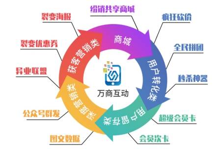 深圳外经证逾期核销流程详解：所需资料与办理步骤