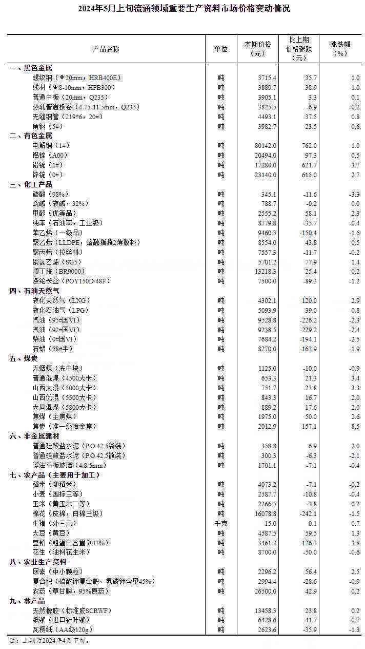 冰岛普洱茶生茶价格及市场行情分析：一斤多少钱？