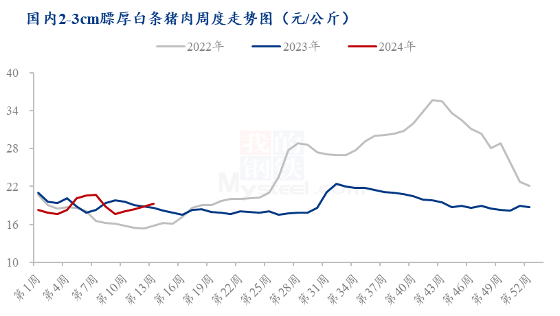 冰岛普洱茶生茶价格及市场行情分析：一斤多少钱？