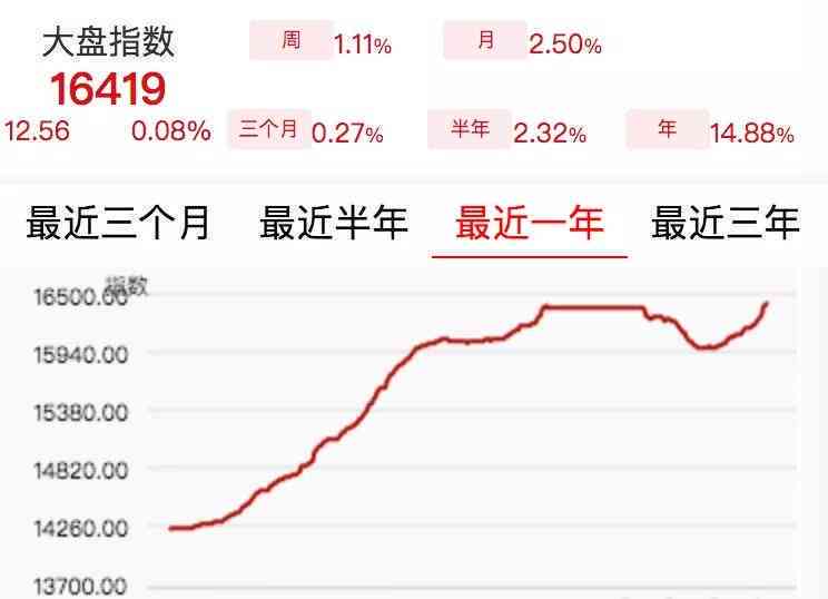 冰岛普洱茶生茶价格及市场行情分析：一斤多少钱？