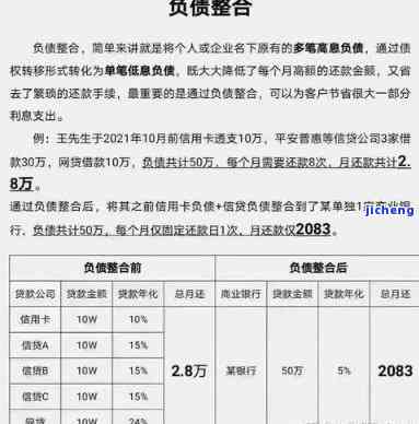 平安银行逾期不协商的全面解决策略：法律途径、债务重组和信用恢复指南