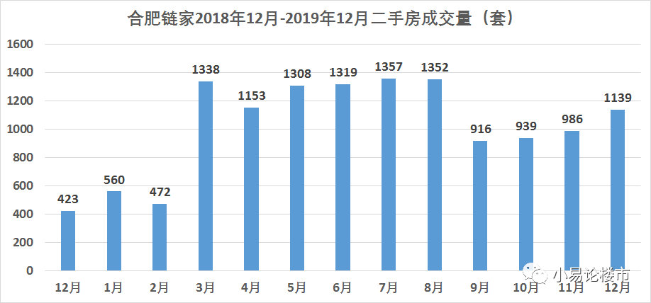 贵州翡翠原石产地：详细信息、购买建议及市场趋势分析