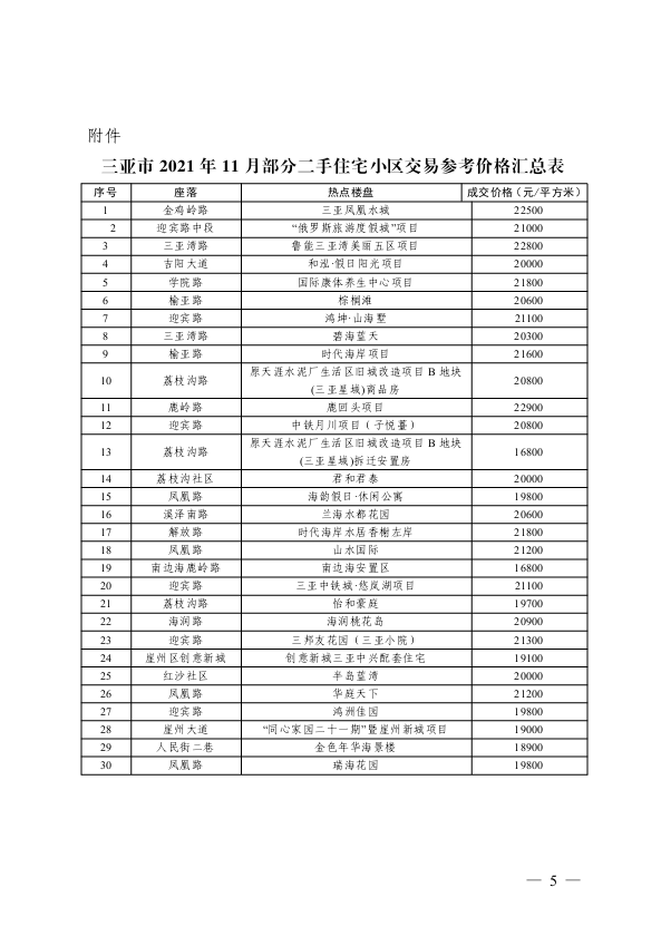 和田玉籽料历年成交记录及市场价格分析：一个全面的价格参考表