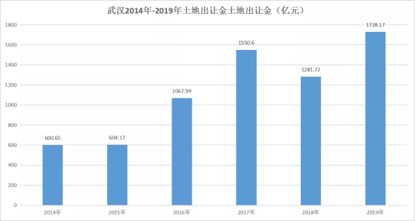 和田玉籽料历年成交记录及市场价格分析：一个全面的价格参考表