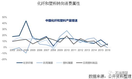 普洱茶滇红价格行情走势分析与预测