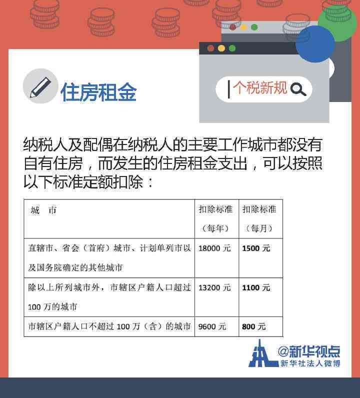 深圳个税逾期了可以网上申报吗？如何操作及处罚标准是什么？