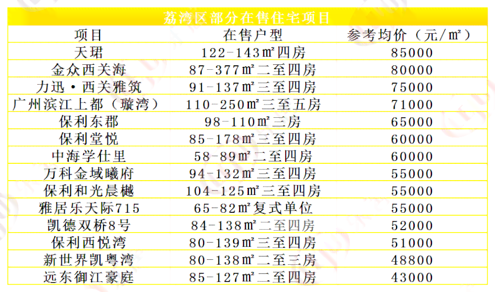 木老树普洱茶价格及购买渠道分析：哪个好？如何选择？