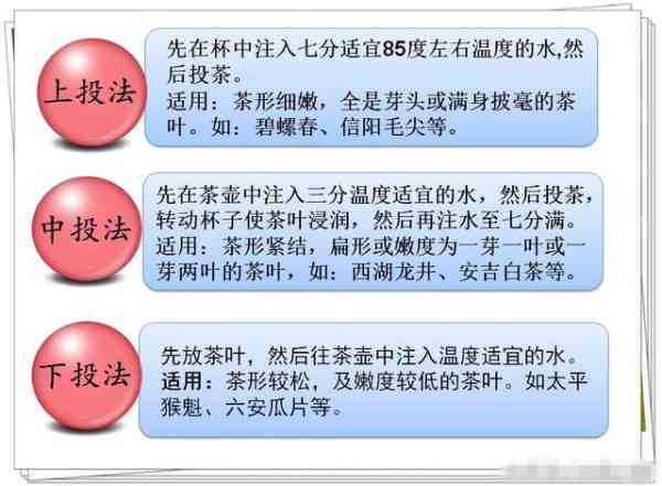 掌握这些普洱茶营销策略，快速提升您的茶叶生意收益