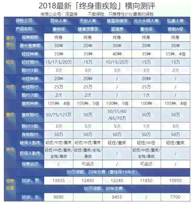 木老树普洱茶价格及购买渠道分析：哪个好？如何选择？