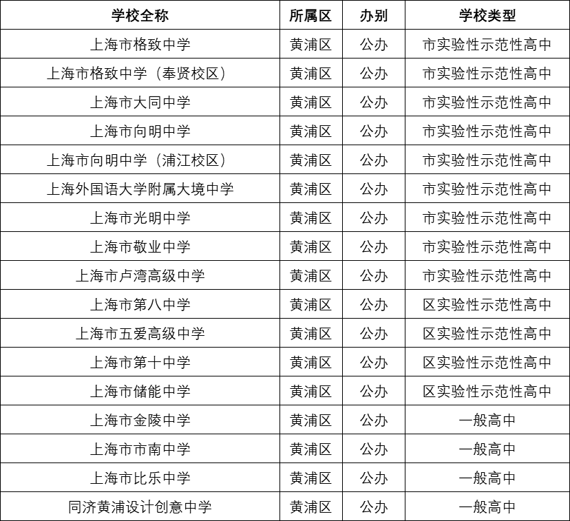 普洱茶四大排名一览表，全方位解析各大的特色与优劣