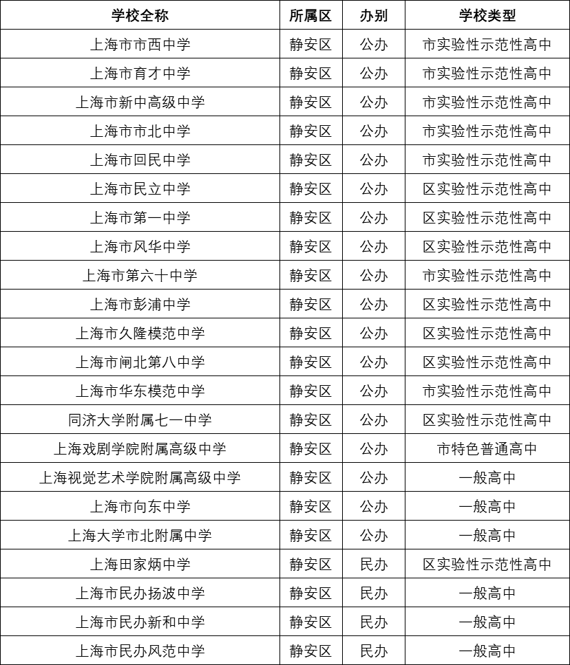 普洱茶四大排名一览表，全方位解析各大的特色与优劣