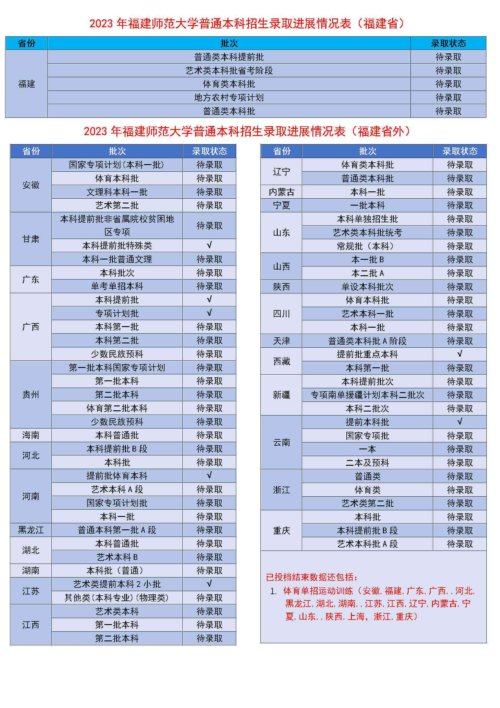 普洱茶四大排名一览表，全方位解析各大的特色与优劣